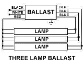 Three Lamp Ballast