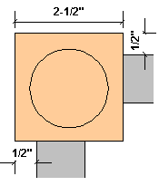 Accent Block Placement