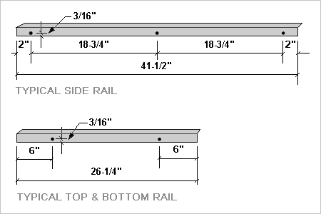 Hole Dimensions